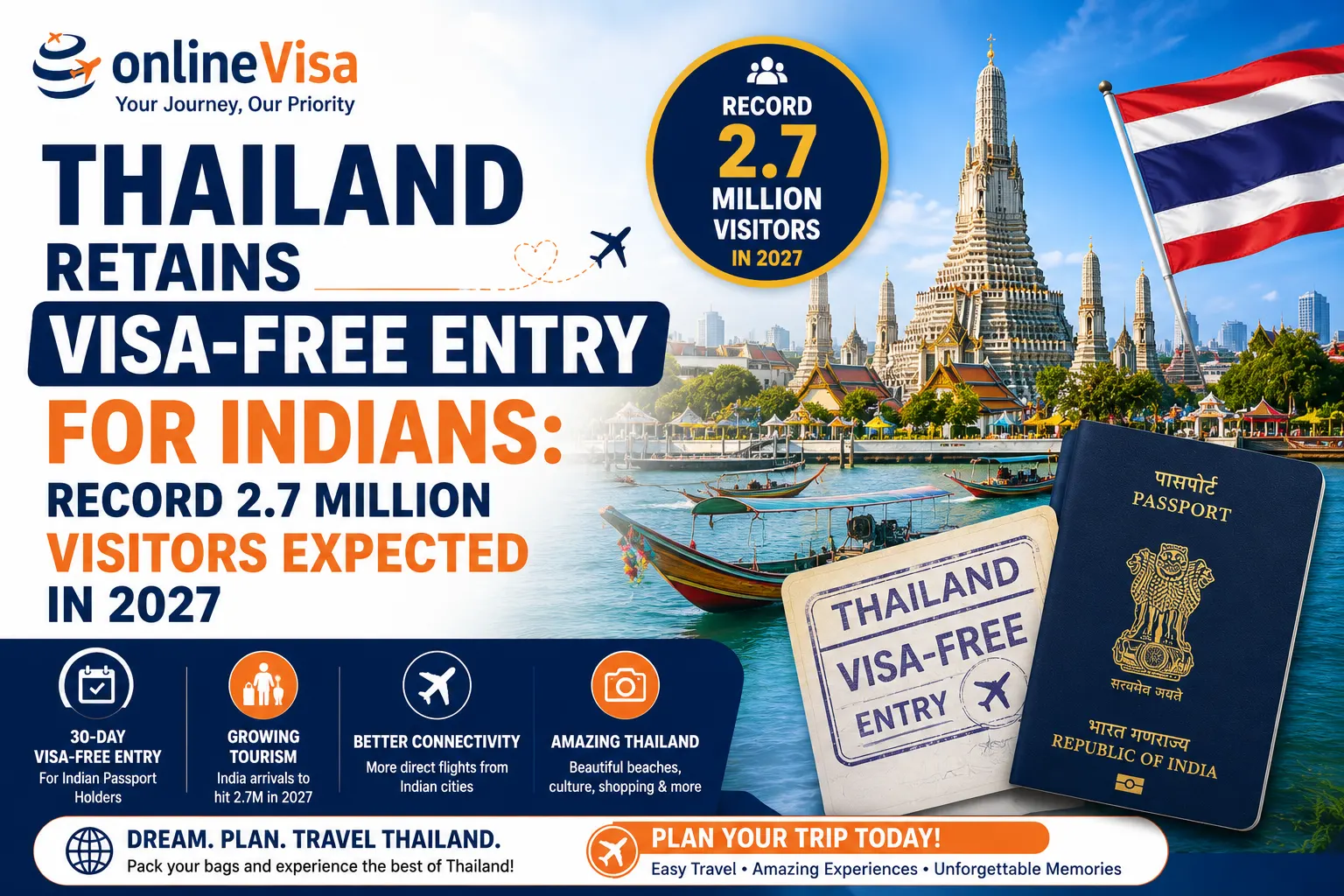 Thailand Retains Visa-Free Entry for Indians: Record 2.7 Million Visitors Expected in 2027