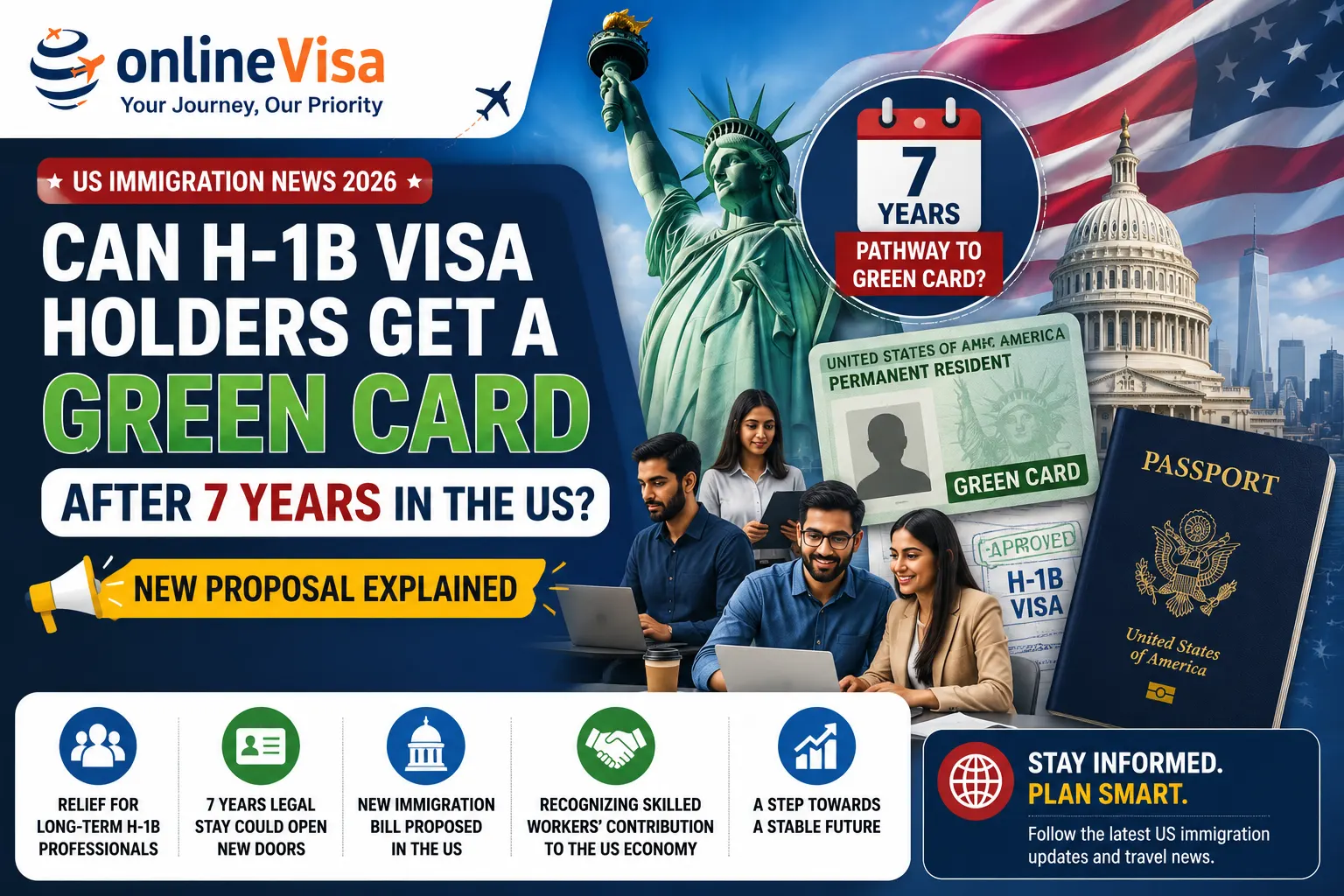 Can H-1B Visa Holders Get a Green Card After 7 Years in the US?