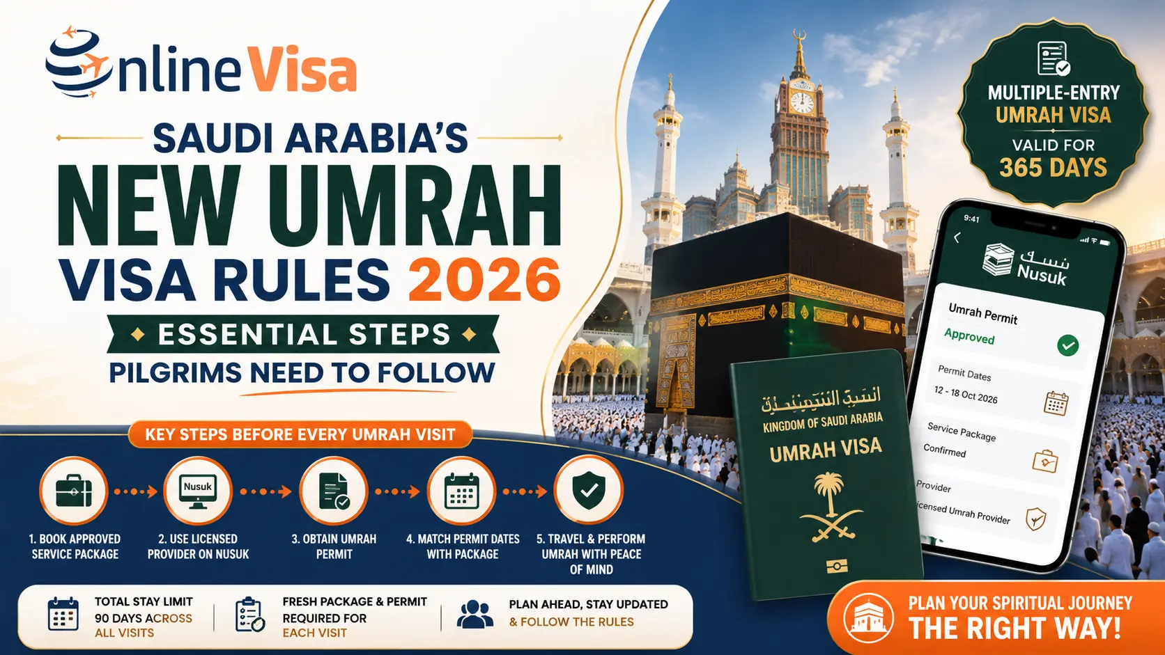 Saudi Arabia's New Umrah Visa Rules 2026: Essential Steps Pilgrims Need to Follow