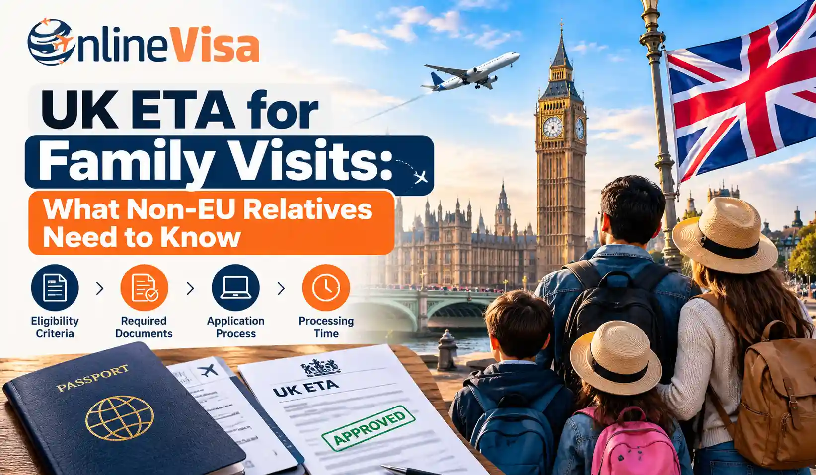 UK ETA for Family Visits: What Non-EU Relatives Need to Know