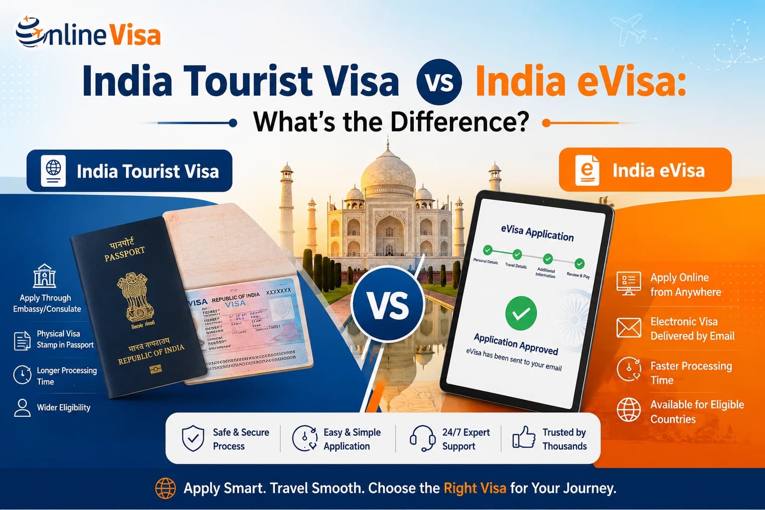India Tourist Visa vs India eVisa: What’s the Difference?