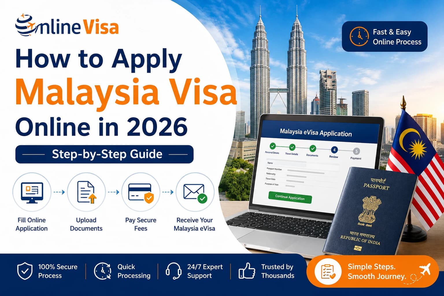 How to Apply Malaysia Visa Online in 2026 (Step-by-Step Guide)