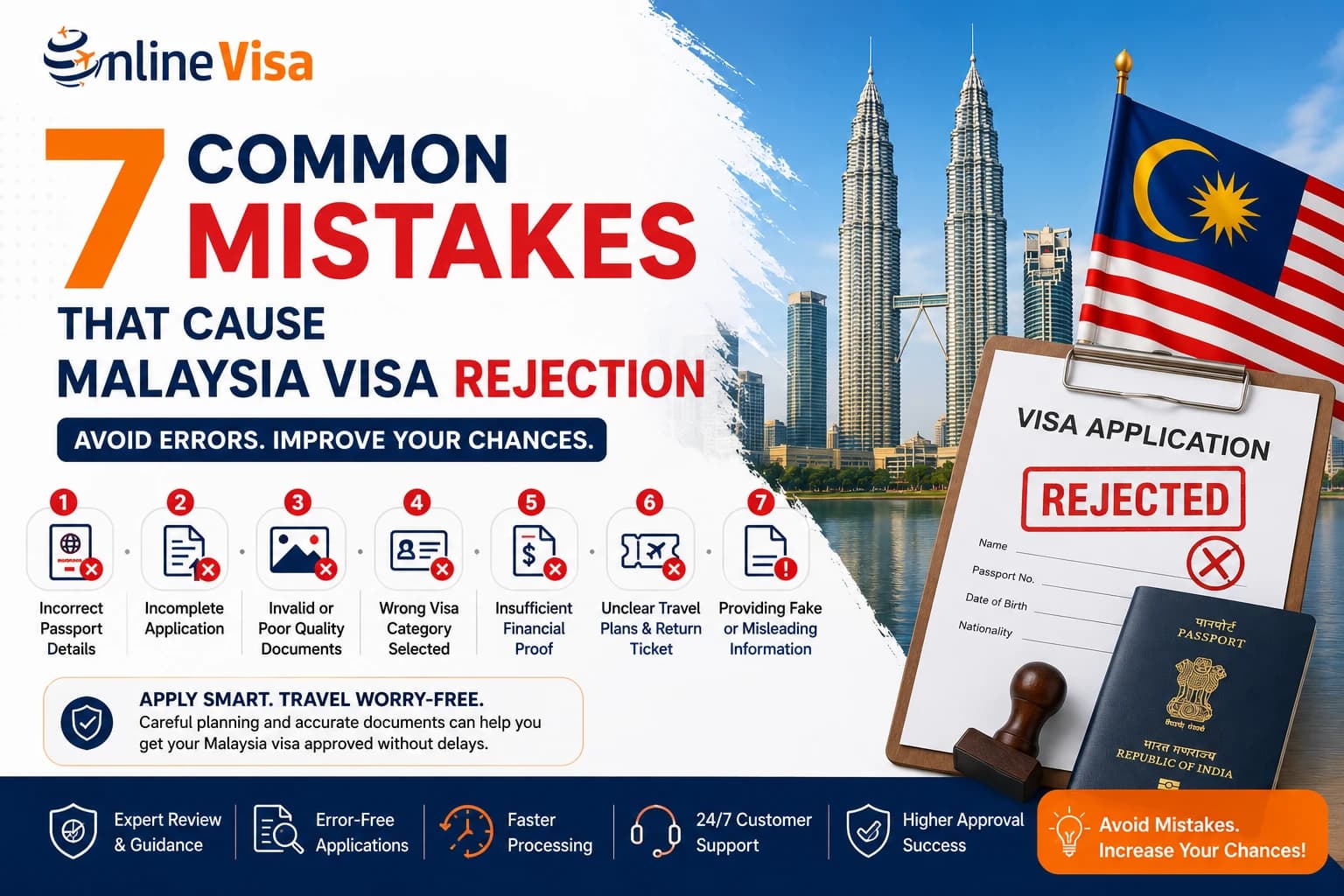 7 Common Mistakes That Cause Malaysia Visa Rejection