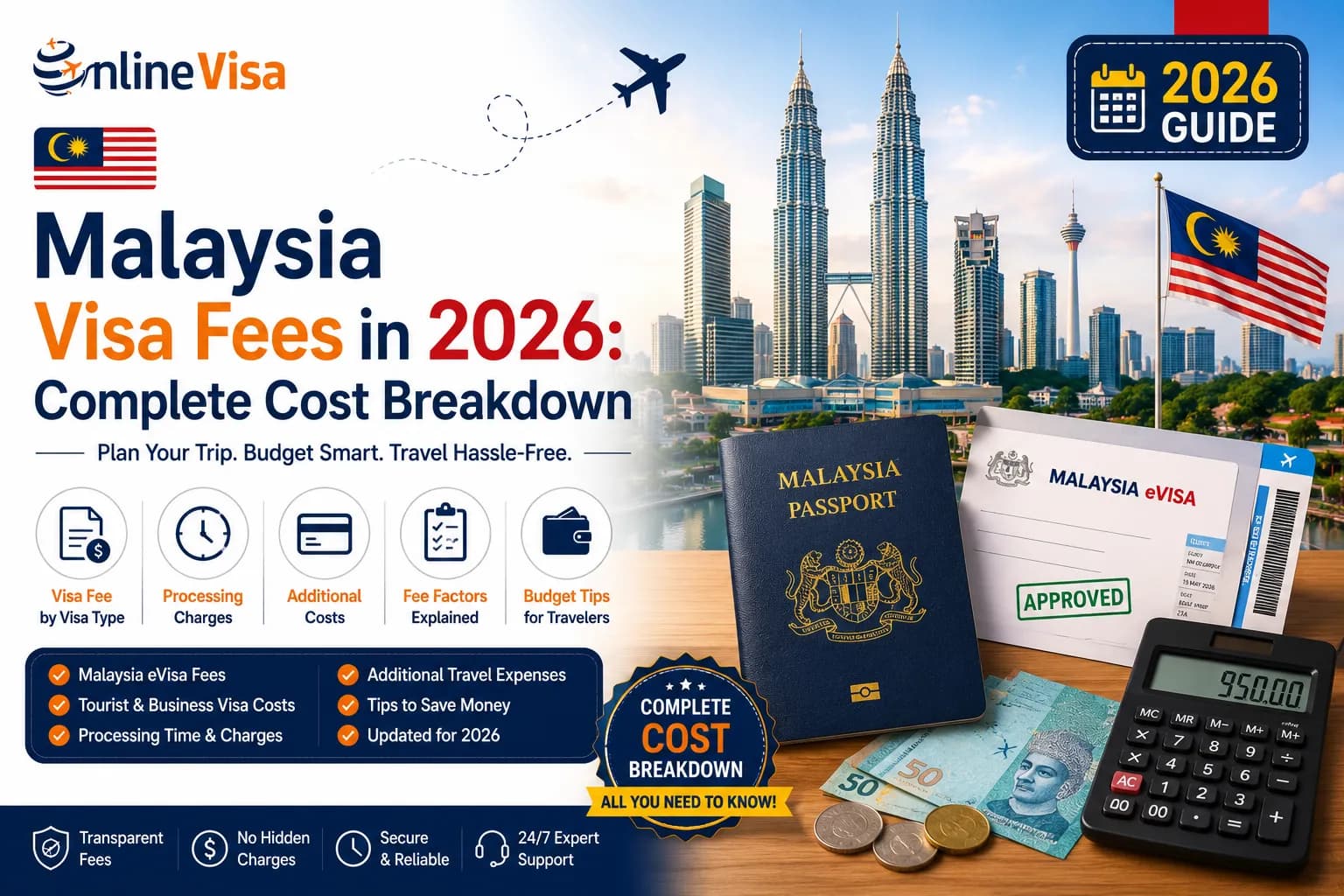 Malaysia Visa Fees in 2026: Complete Cost Breakdown