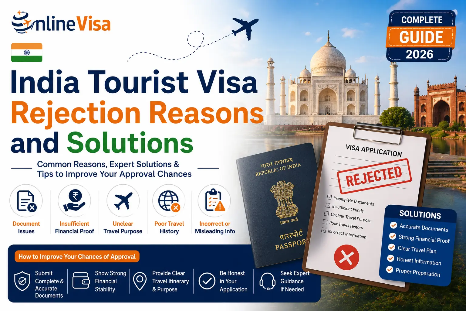 India Tourist Visa Rejection Reasons and Solutions