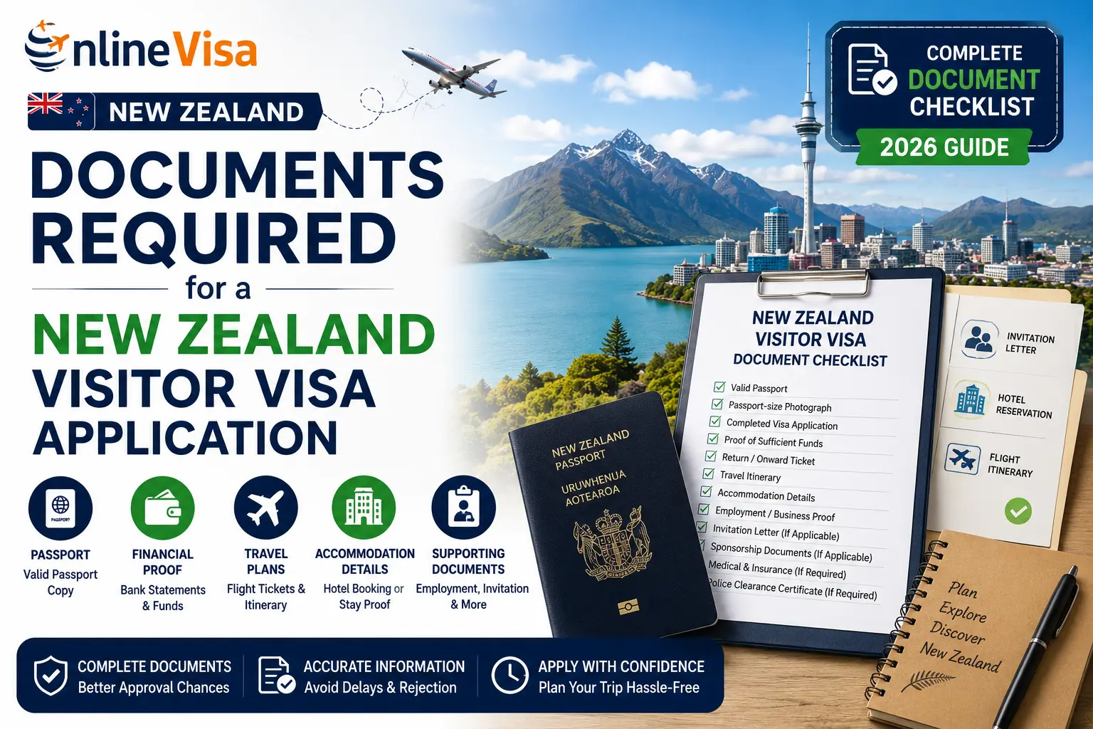 Documents Required for a New Zealand Visitor Visa Application