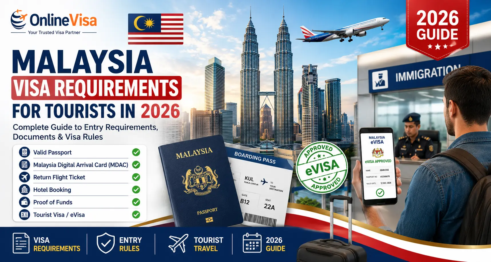 Malaysia Visa Requirements for Tourists in 2026 | Complete Travel Guide