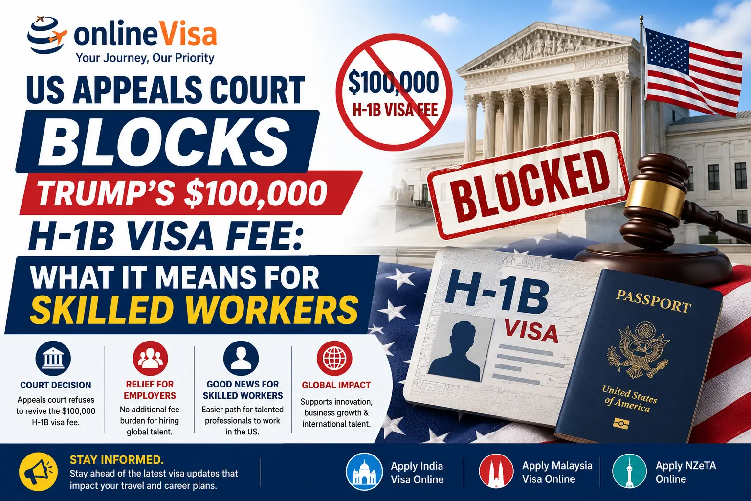 US Appeals Court Blocks Trump's $100,000 H-1B Visa Fee: What It Means for Skilled Workers