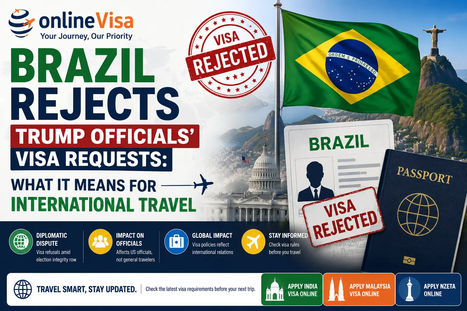 Brazil Rejects Trump Officials' Visa Requests: What It Means for International Travel